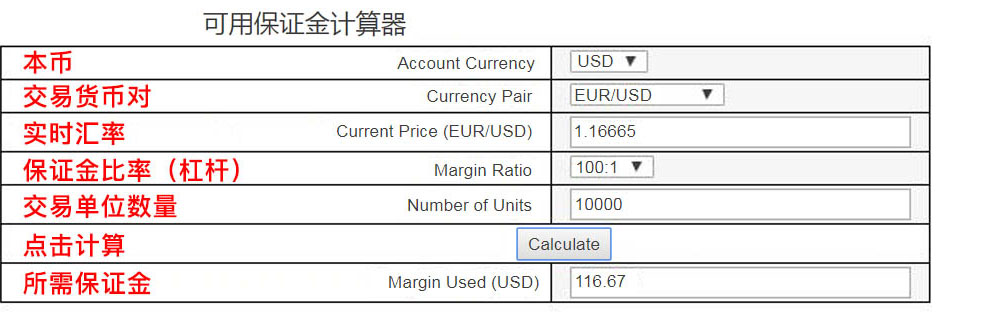 嘉盛外汇官网 Jiasheng foreign exchange official website