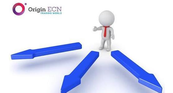 外汇技术分析工具三个变量