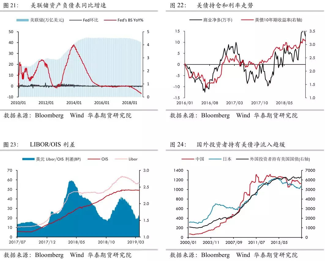 贵金属投资怎么样