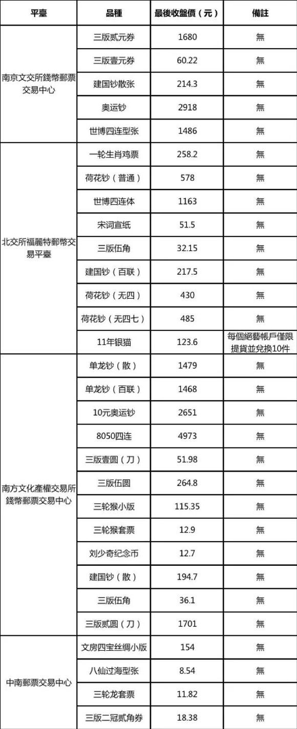 北交所福丽特最新消息
