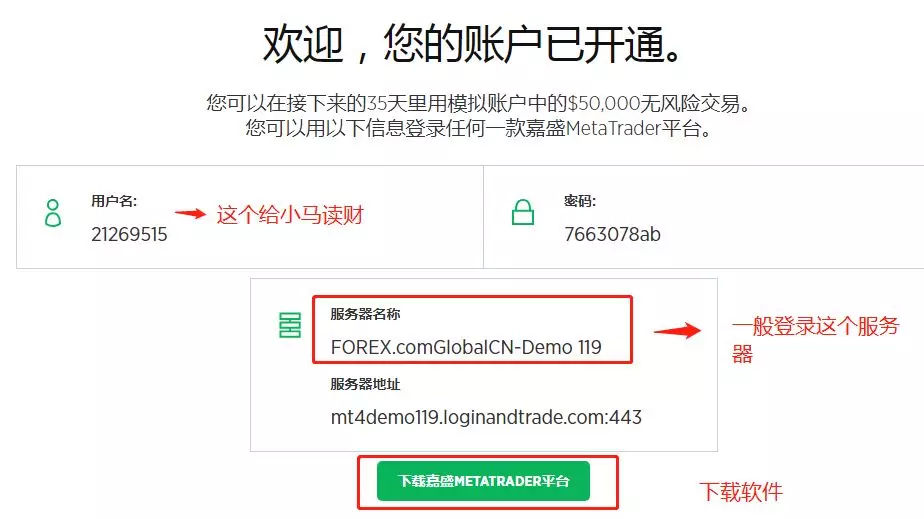 小马读财外汇模拟大赛