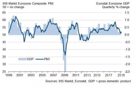 金道投资平台：欧元惨淡，这样做趁势赚取6500美元