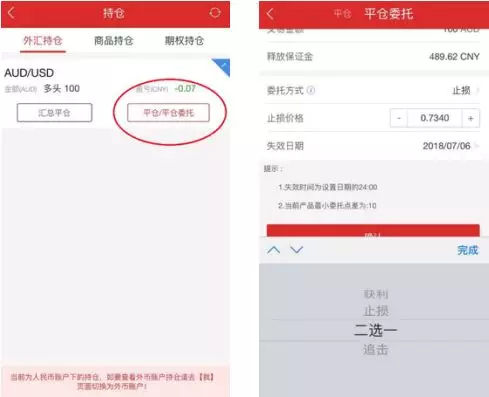 银行外汇保证金交易@中信银行信汇投资