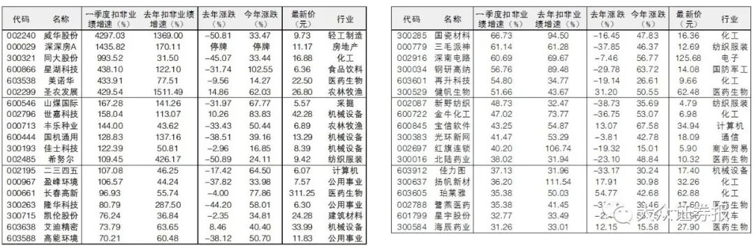 ST刚泰(600687)股票连续下跌 投资者欲索赔