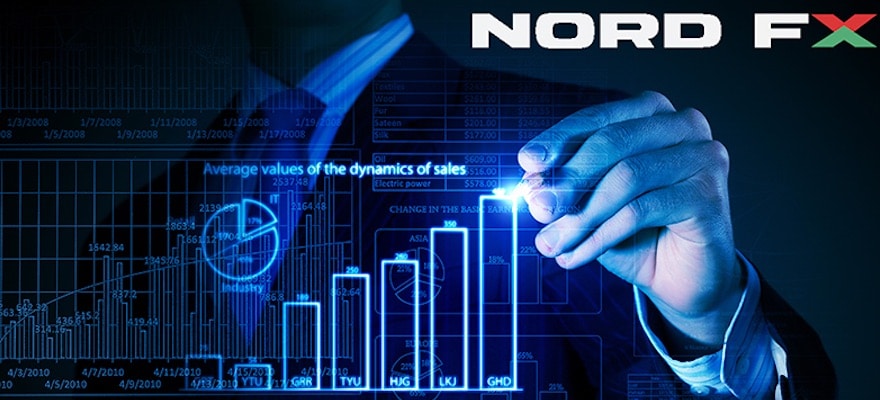 NordFXæ å¿NordFX外汇最新消息，产品增加PAMM（百分比分配管理模块）账户