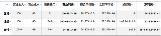 上市公司解读，格力股票行情分析