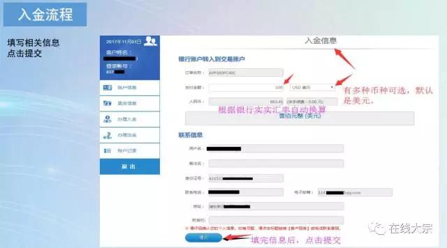 AJPFX外汇MT4开户、出入金、建平仓流程