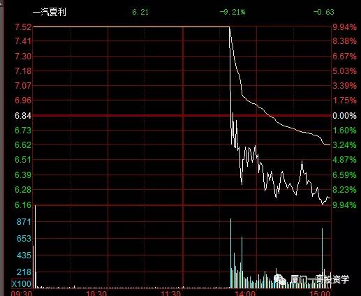 什么是操盘手，操盘手工作制是什么样？