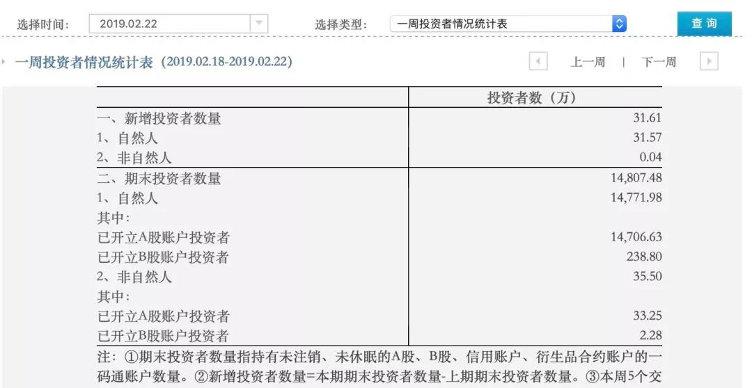 A50期指大跌后明天怎么走