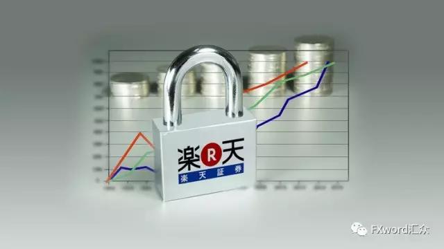 乐天证券以3600万美元收购福汇亚洲