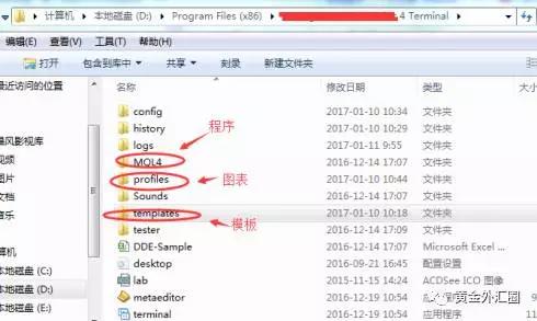 mt4软件教学视频