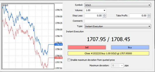 安全稳定领峰交易平台贵金属开户交易全流程
