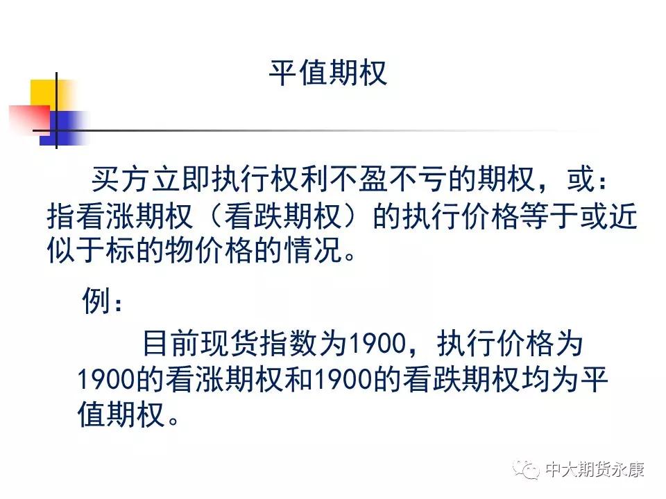 中大期货|期权基本交易策略（一）