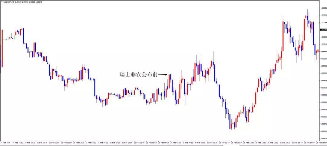 黄金价格暴跌（黄金为什么大跌）