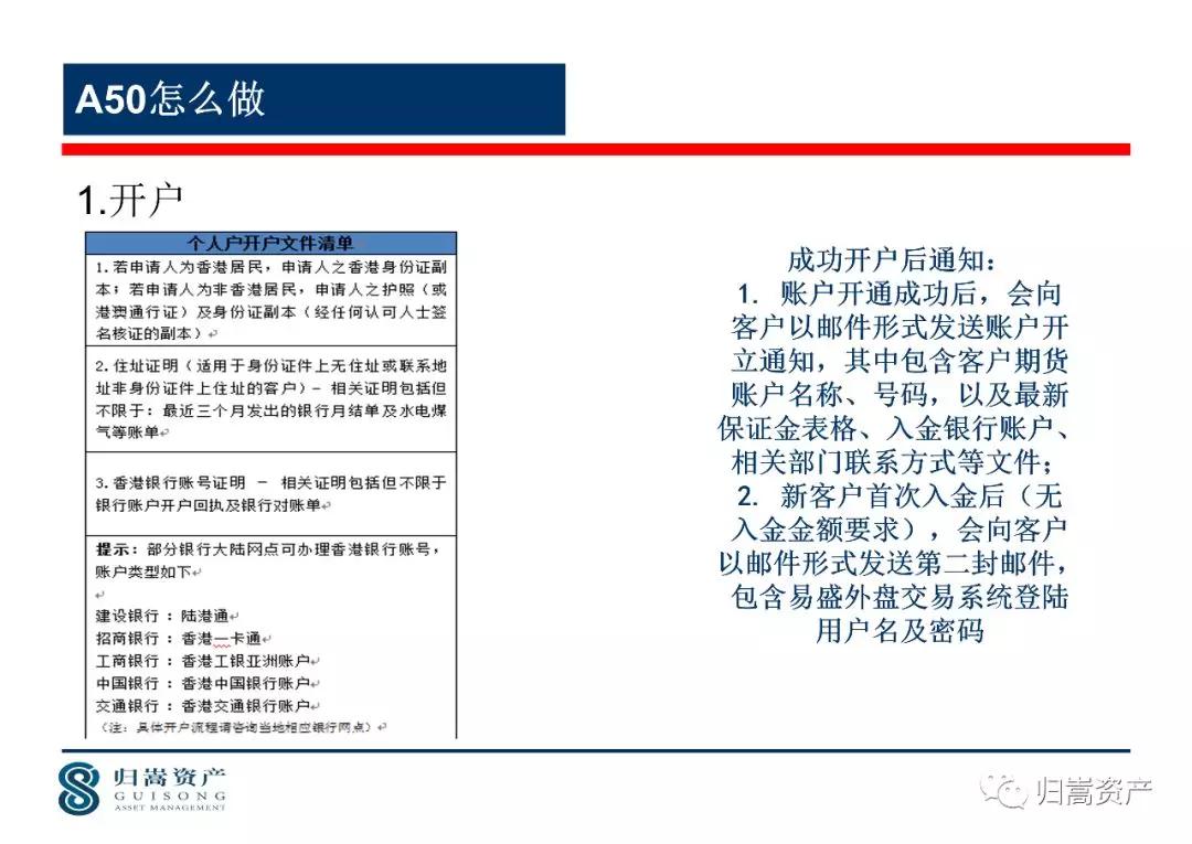 富时A50指数介绍