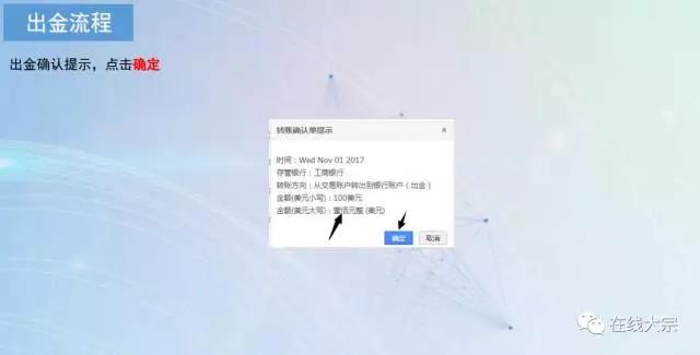 AJPFX外汇MT4开户、出入金、建平仓流程