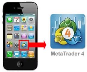 MT4安卓版手机版软件下载使用教程