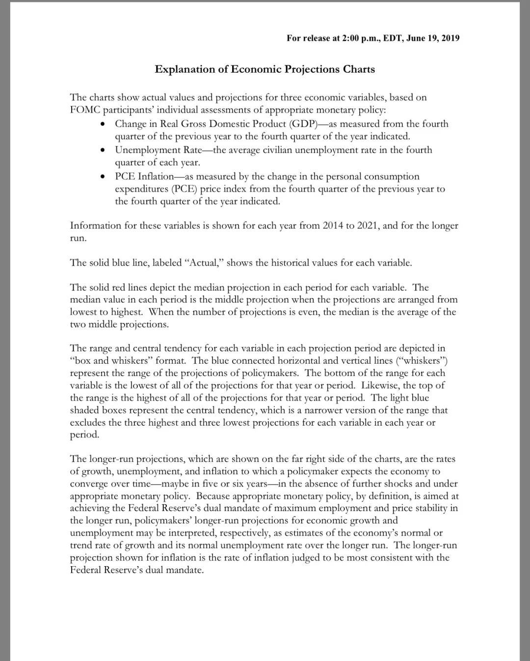 美联储公布最新利率决议,利率对经济的影响如何