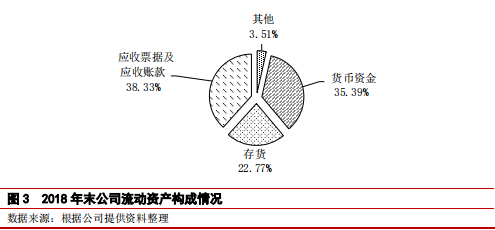 大族激光主体与相关债项 2019 年度跟踪评级报告