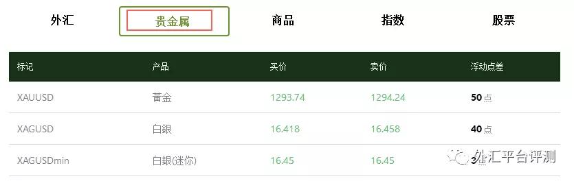 澳洲百汇BCR外汇平台怎么样(权威评测)