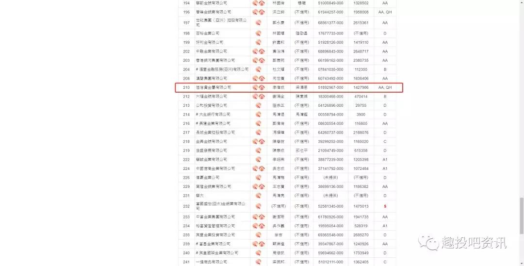 恒信贵金属平台查询