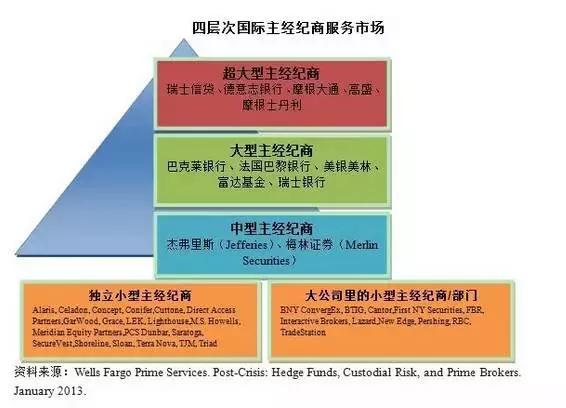 外汇中间价 中国银行 Foreign exchange central rate Bank of China