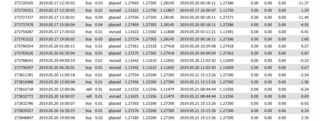 QA全新策略：量化Pro
