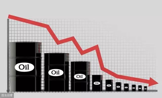 原油价格及国内成品油调价预测
