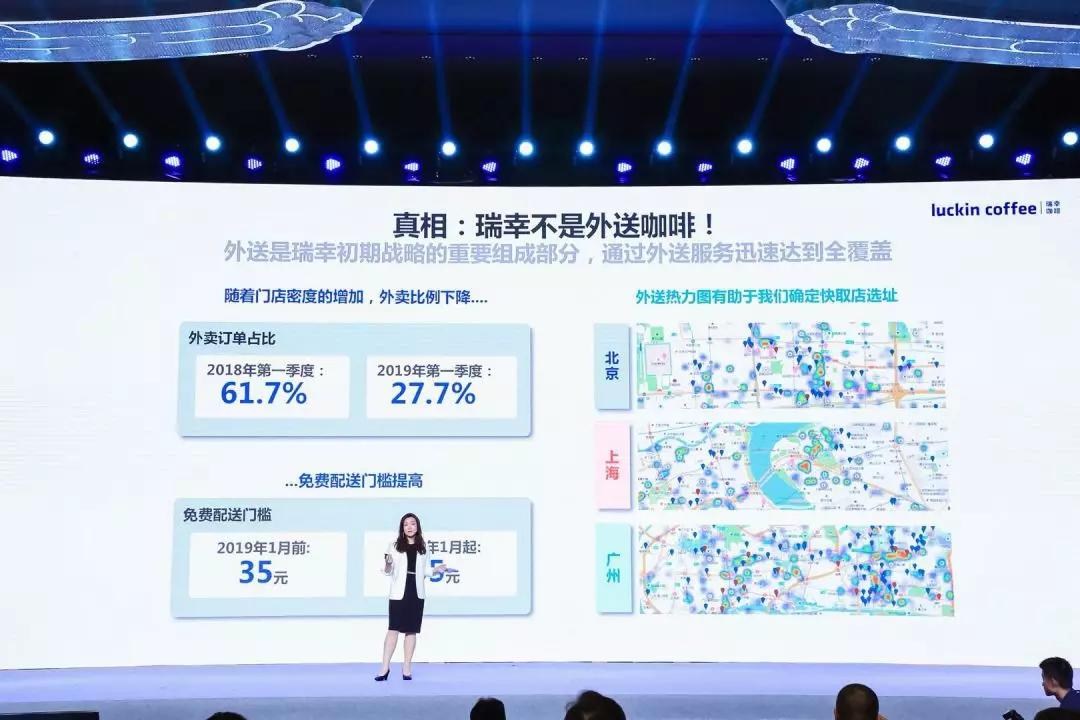 瑞幸咖啡为什么这么快上市，未来还能走多久