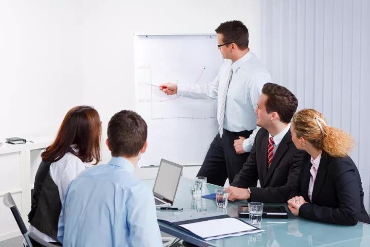 你应该在外汇培训项目中学到什么？