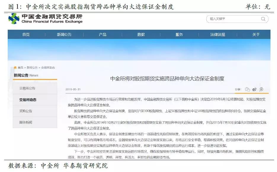 什么叫跨品种单向大边保证金制度