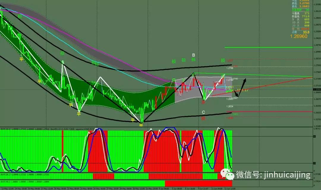 每日汇评【今日重点关注的财经数据与事件】