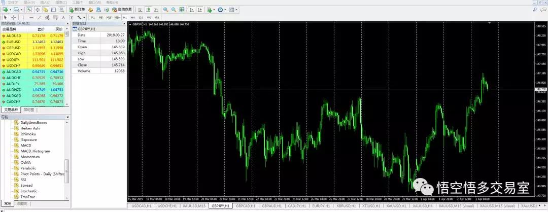 常用炒外汇软件推荐