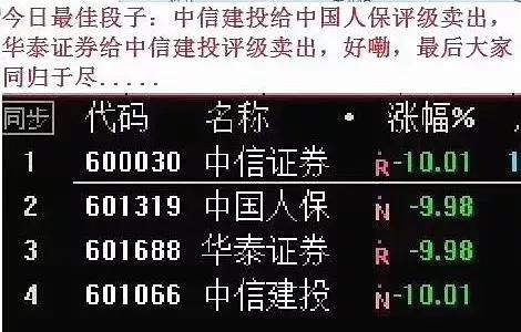 沪指跳空大跌， 套鹿姐 Vol.16 上股市段子了