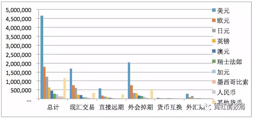 日元为什么是避险货币,几点原因