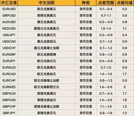 SynergyFX兴集外汇(简介,监管,mt4信息评测)