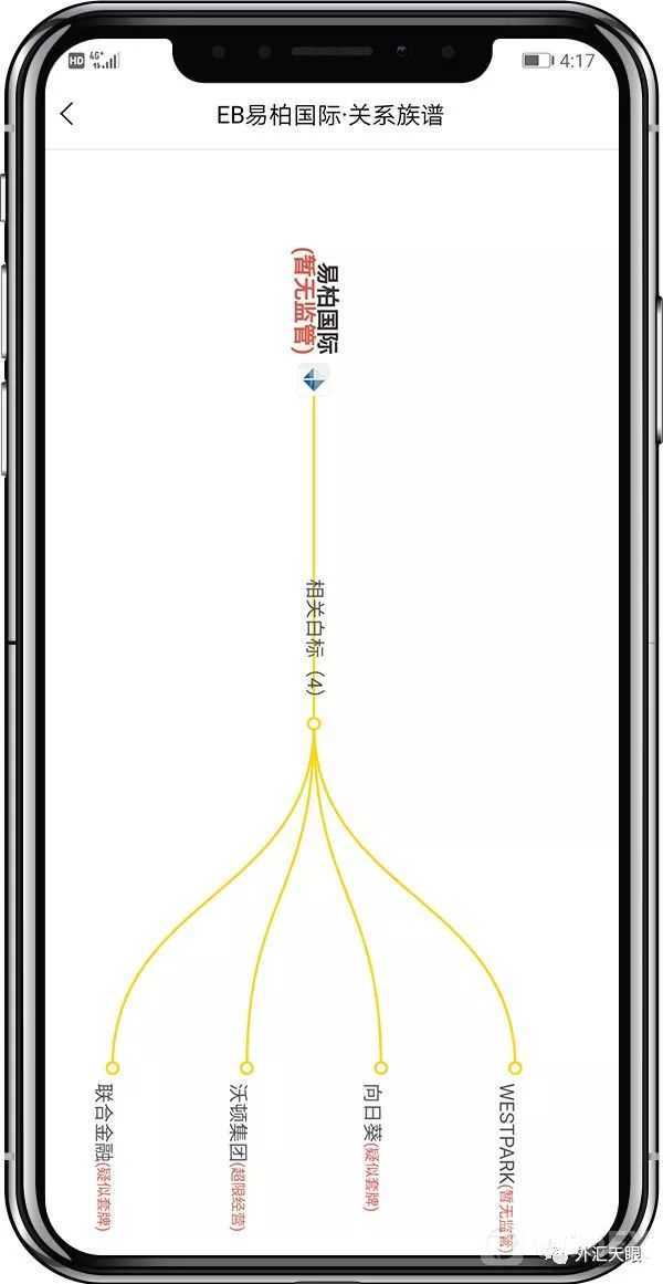 出金一年不到账？EB·易柏国际平台无监管请远离！