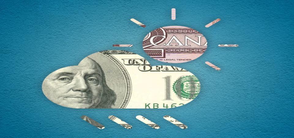 外汇买卖的杠杆越大 风险越大吗