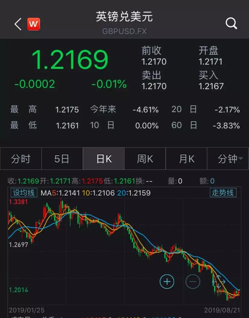巨亏1400亿！亚洲首富李嘉诚踩大雷！