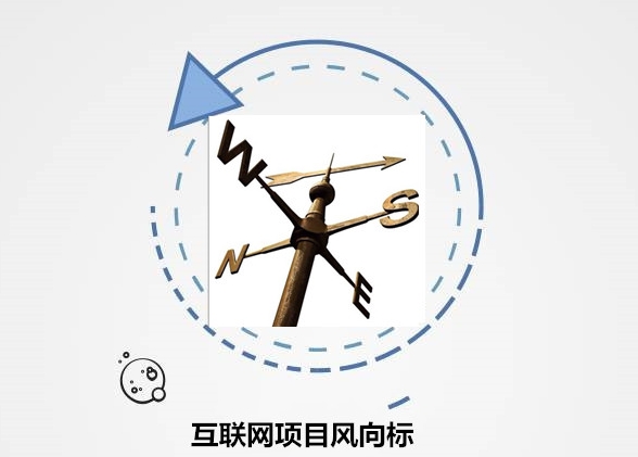 金融行业非常实用的查询工具