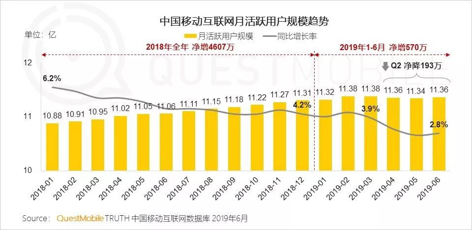 李佳琦一条广告费95万，淘宝直播爆发 130 亿，“躺赚”背后是什么？