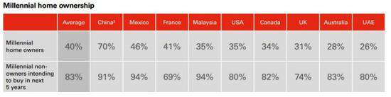 “笔笔攒”背后是余额宝的焦虑