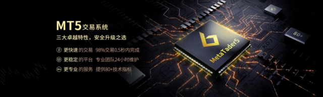 MT4中止更新，铸博皇御MT5三大杰出性能护航买卖！