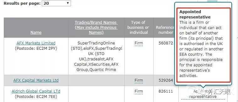 又一家！AFX Markets进入特别管理！
