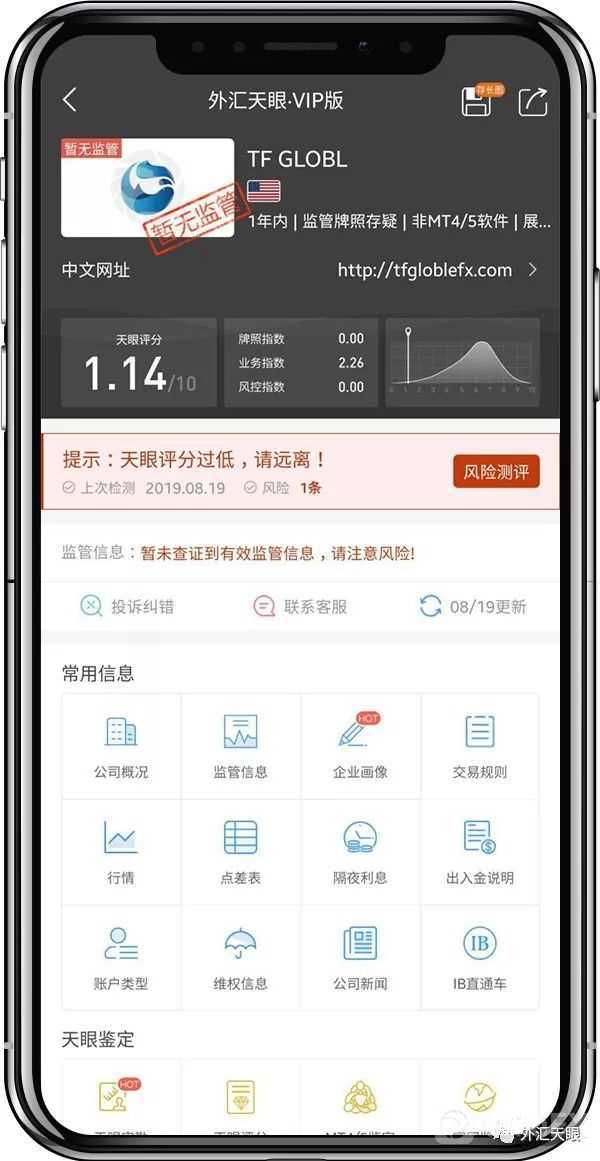 TF GLOBAL信誓旦旦出金“T+1” 然而始终未见分文