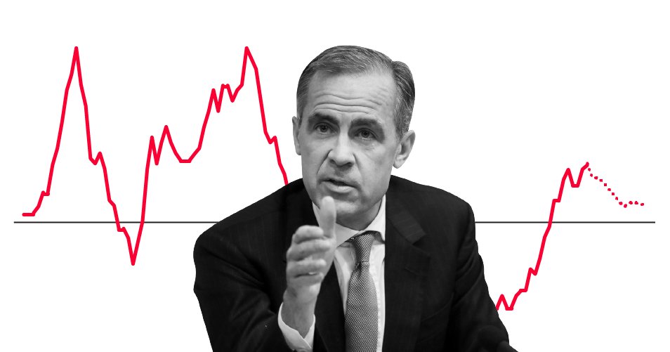 英国央行行长卡尼可能被要求再次延长任期