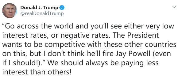 特朗普周日再发推文呼吁美联储实施负利率