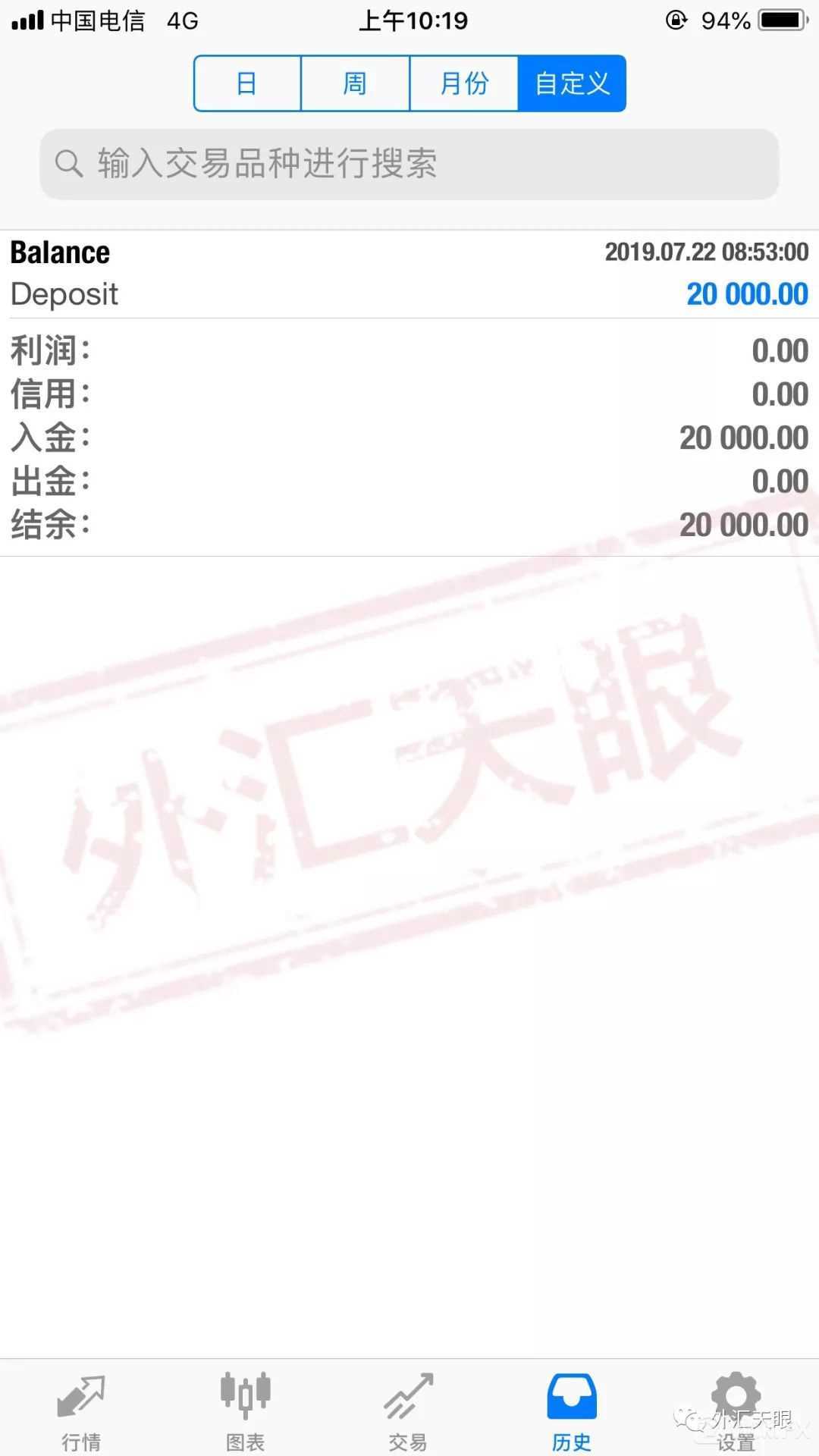 TB Capital“不让出金还不让说” 无监管等于无法无天？