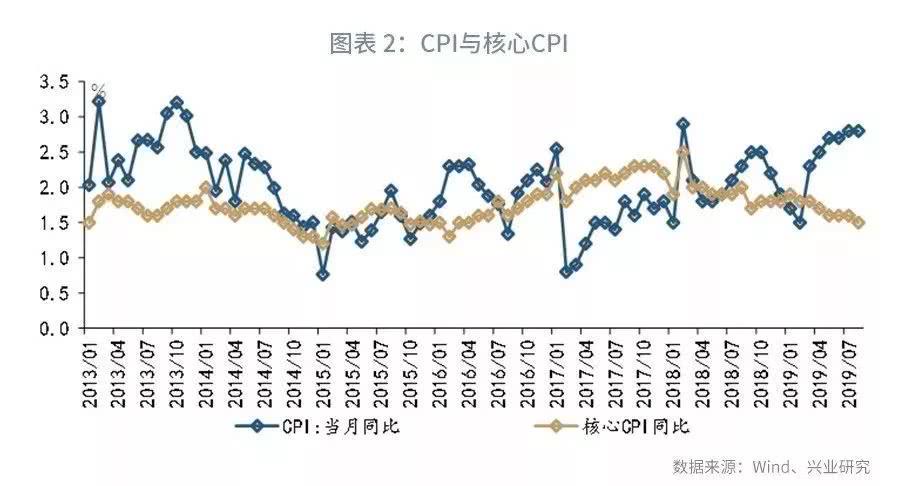 鲁政委等：“三稳”如何兼得？汇率灵活性或成关键