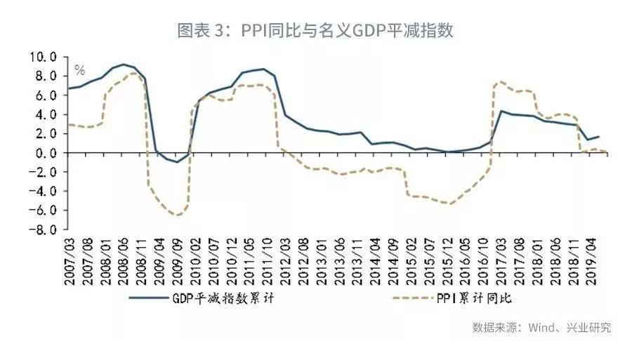 鲁政委等：“三稳”如何兼得？汇率灵活性或成关键